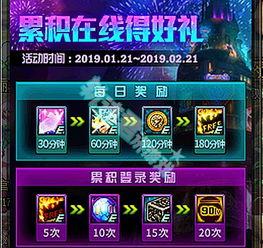 dnf最新新年爆料消息,揭秘全新爆料，跨年狂欢即将开启！