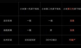 oppok11pro最新官方爆料,性能与美学双升级，引领潮流新标杆”