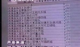信阳学生爆料事件最新