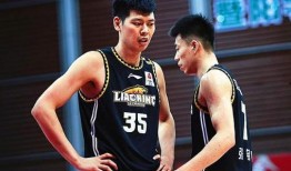 辽宁男篮大爆料最新消息,揭秘球队内部惊人真相！