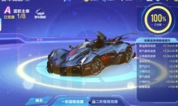 qq飞车最新爆料价格表,价格表揭秘，热门车型价格大曝光！