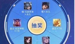 大转盘皮肤最新爆料实战,实战解析，带你领略视觉盛宴