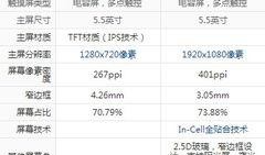最新资讯和爆料的区别,真相与传闻的界限