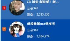 富哥最新八卦爆料,娱乐圈最新重磅八卦大揭秘！