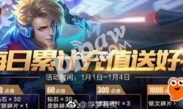 王者充值活动最新爆料