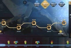 cfm钻石抽奖最新爆料,惊喜不断，福利来袭！