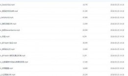 青蜂侠最新爆料网址大全,揭秘剧情走向与角色命运